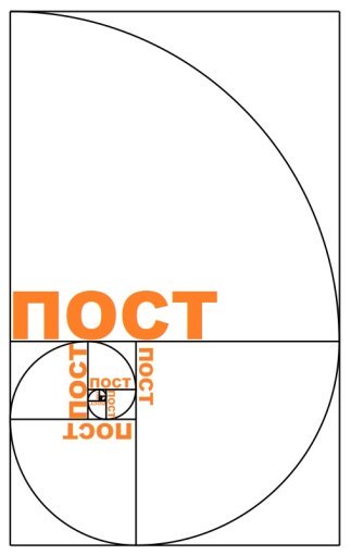 Логарифмическая спираль блогера