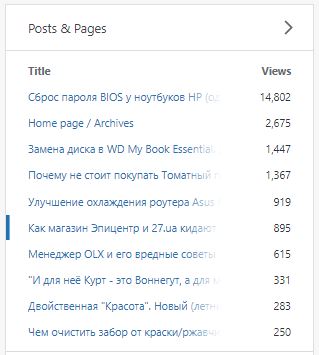 stats_site