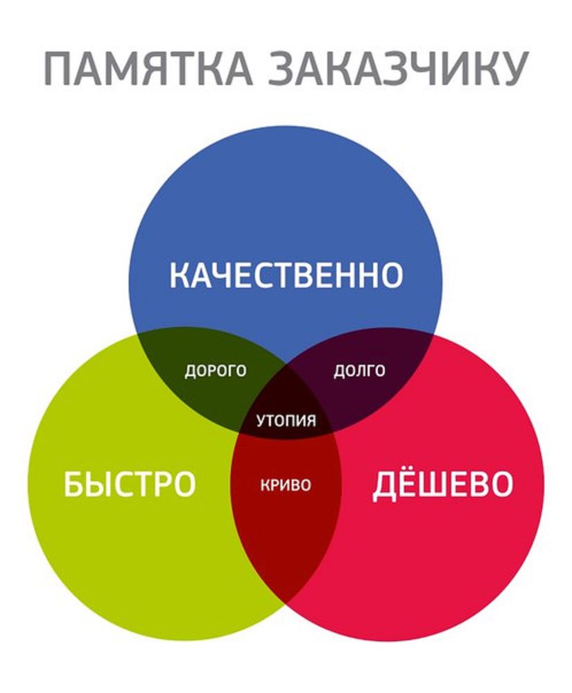pamyatka