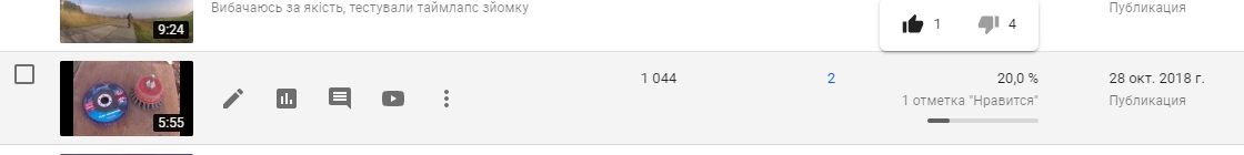 youtubeeeeee