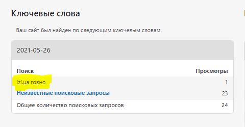 …но муху не обманешь